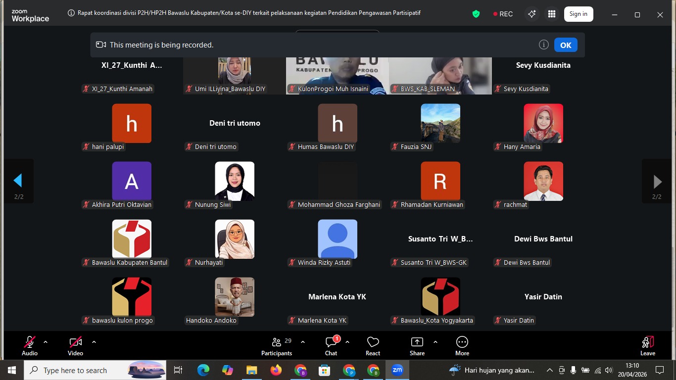 Peserta Rapat Koordinas Melalui Daring