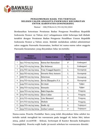 Pengumumas Tes Tertulis Pemilihan 2024